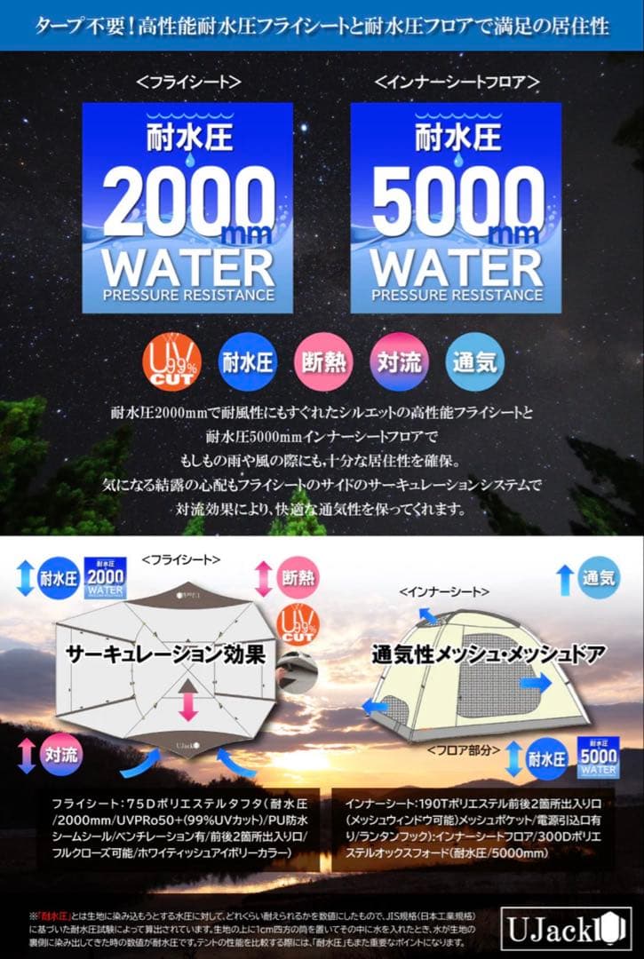 【最安値・美品】UJACK エントリードームテント　インナーマット一式