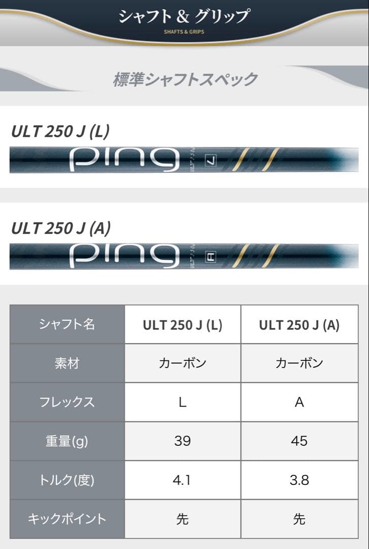 ピン　レディースアイアン　GLE3