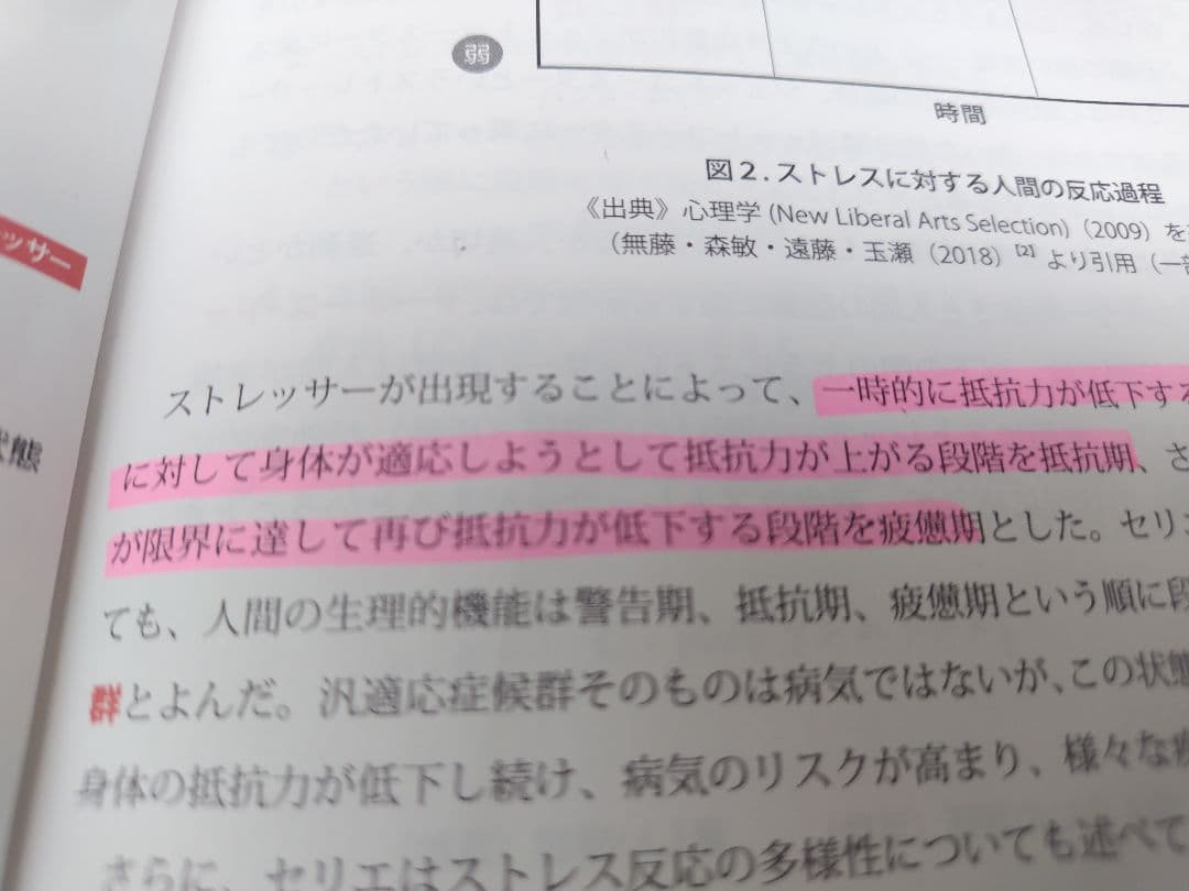 こころ検定2級公式テキストとDVD、対策問題集 2024年4月1日改訂対応