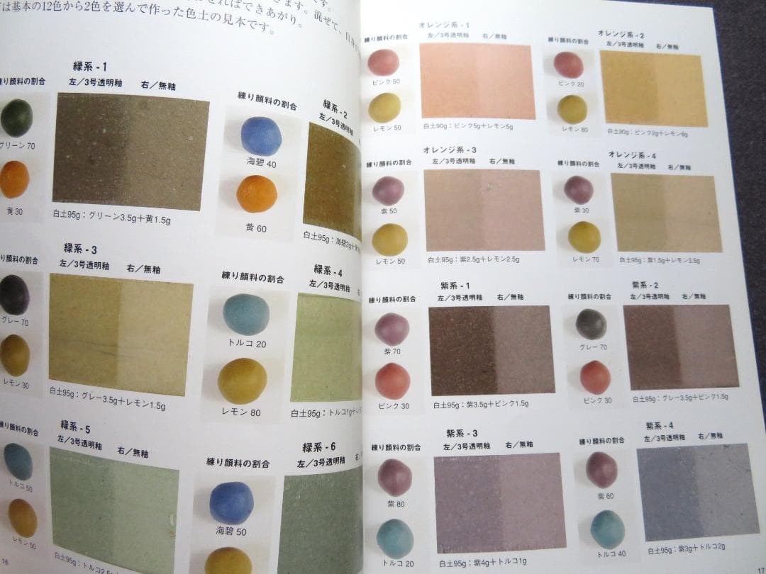 はじめての練り込み教室