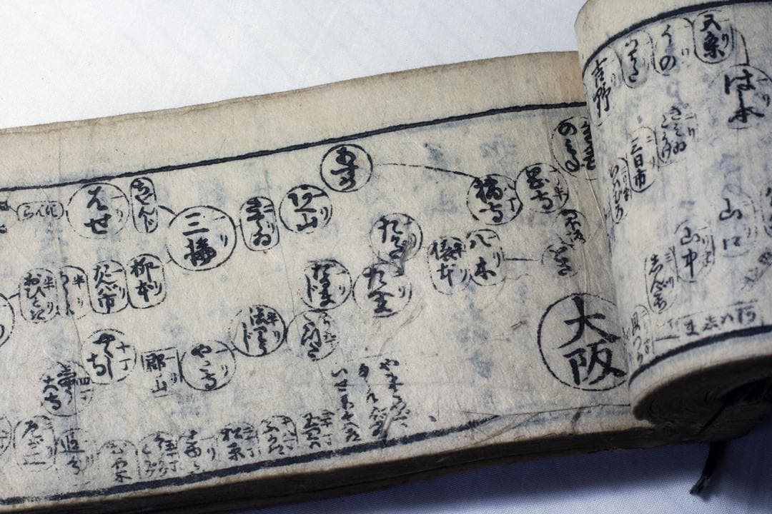 激レア 貴重 大日本細見道中記 彩色木版画入 絵入 古地図 鳥瞰図