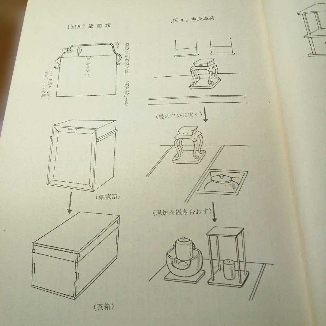 大日本茶道学会 棚物