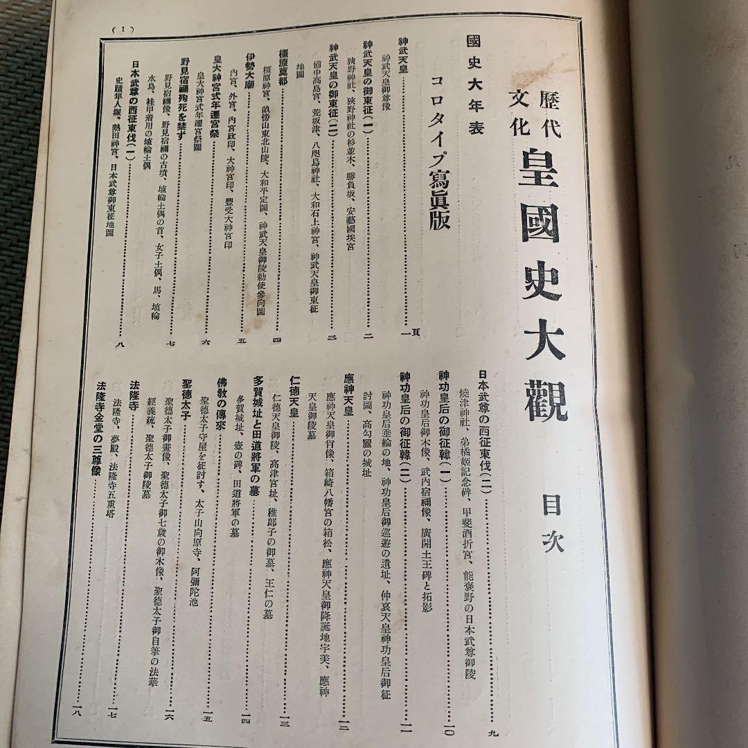 歴代　文化　皇國史大観