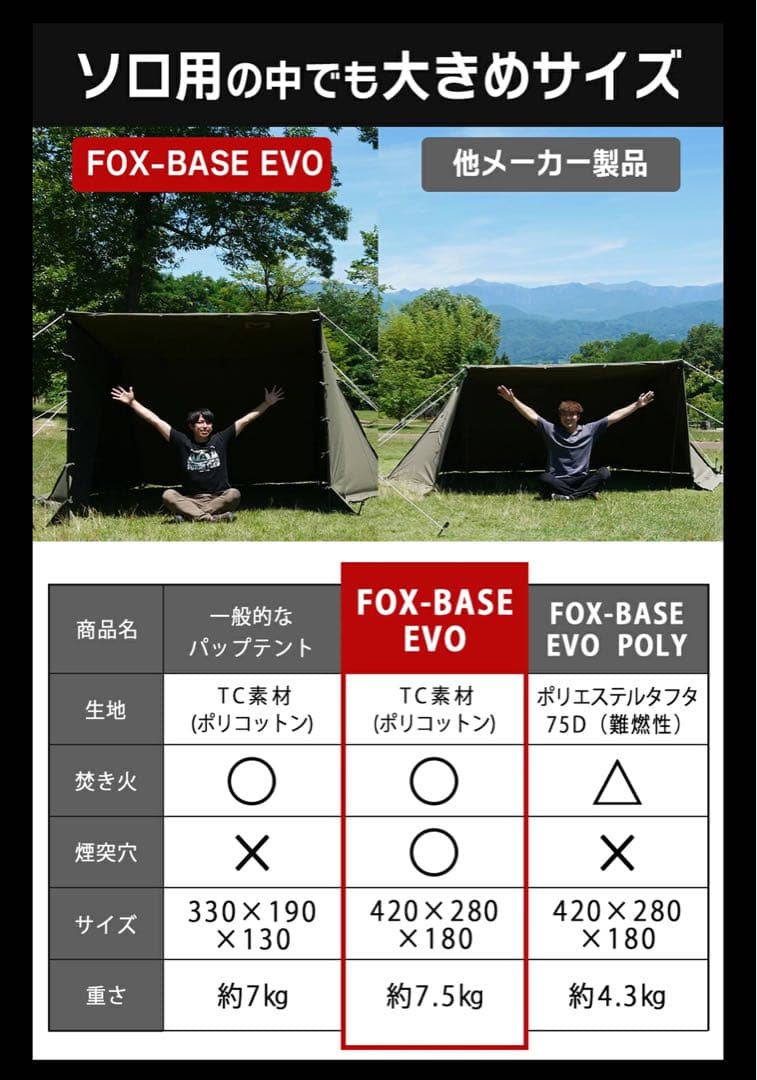 FUTURE FOX BASE EVO TPU前幕(透明窓)カスタム特注品