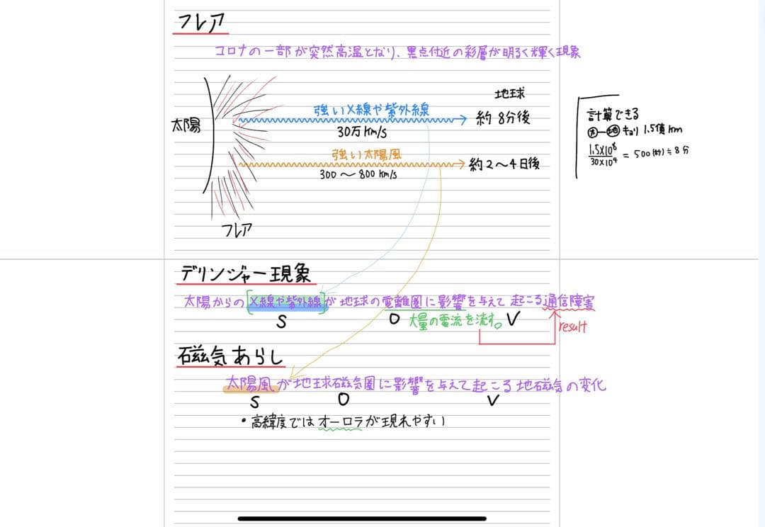 代ゼミ　オールラウンド地学 ・共通テスト地学 第1巻・第2巻