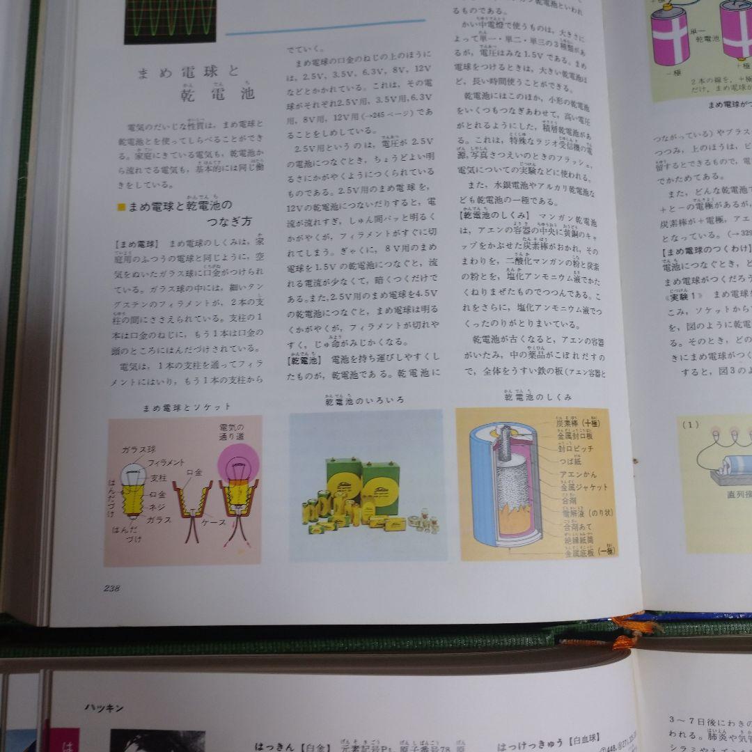 昭和レトロ 学研学習カラー百科 12冊