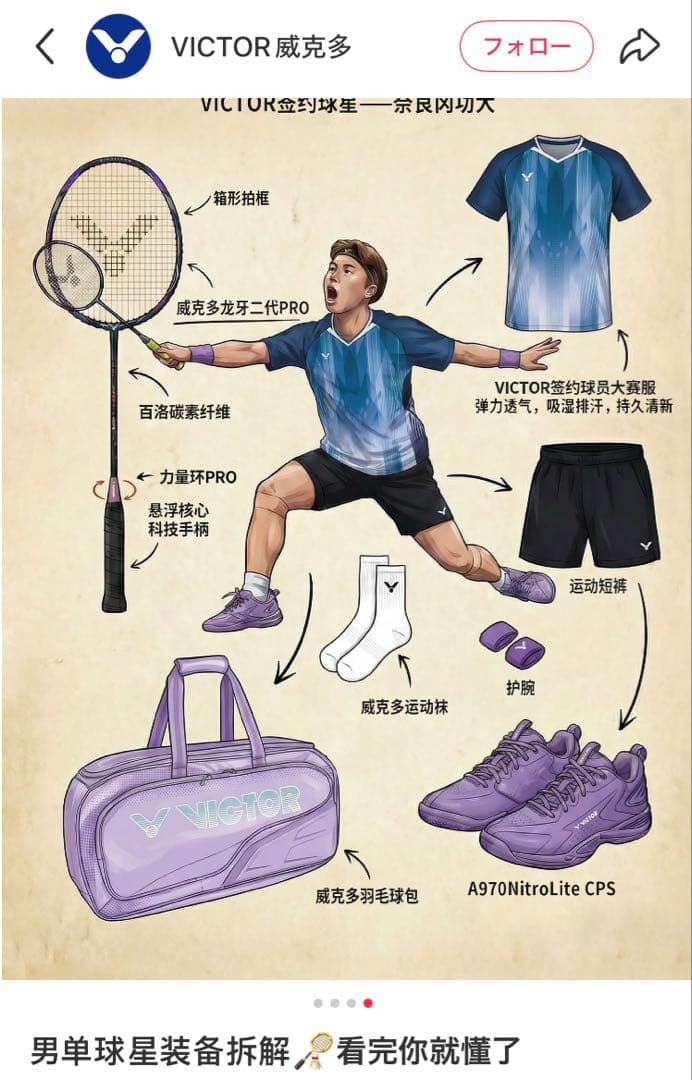 【1点限り】2026年奈良岡選手着用モデル　XL