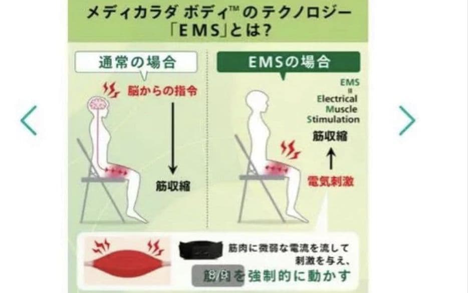 メディカラダ ボディ™ EMS機器 ブラック【美品】
