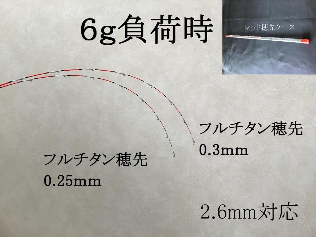 チヌ竿　筏　カセ　フルチタン穂先　0.25　0.3ｍｍ　二本セット穂先ケース付き