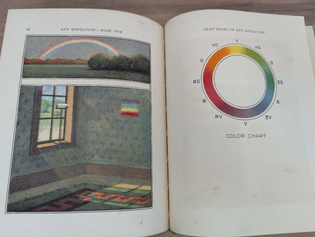 Book1 Text Books of Art Education 美術教育古書