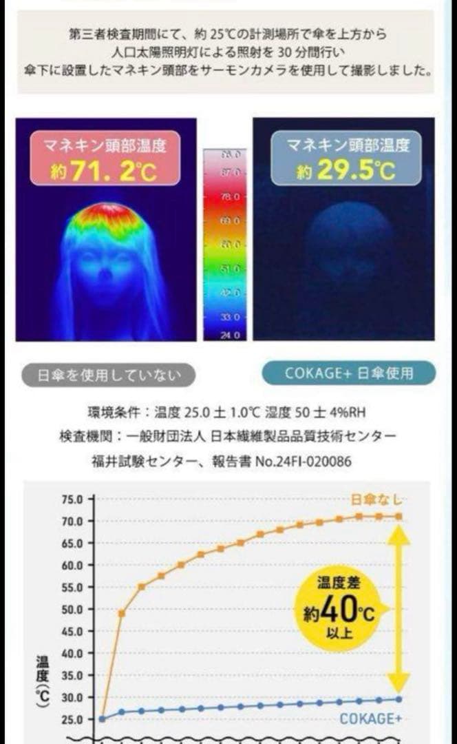 COKAGE+ ACTIVE☀️自動開閉 55cm 切り継ぎ パウダーブルー