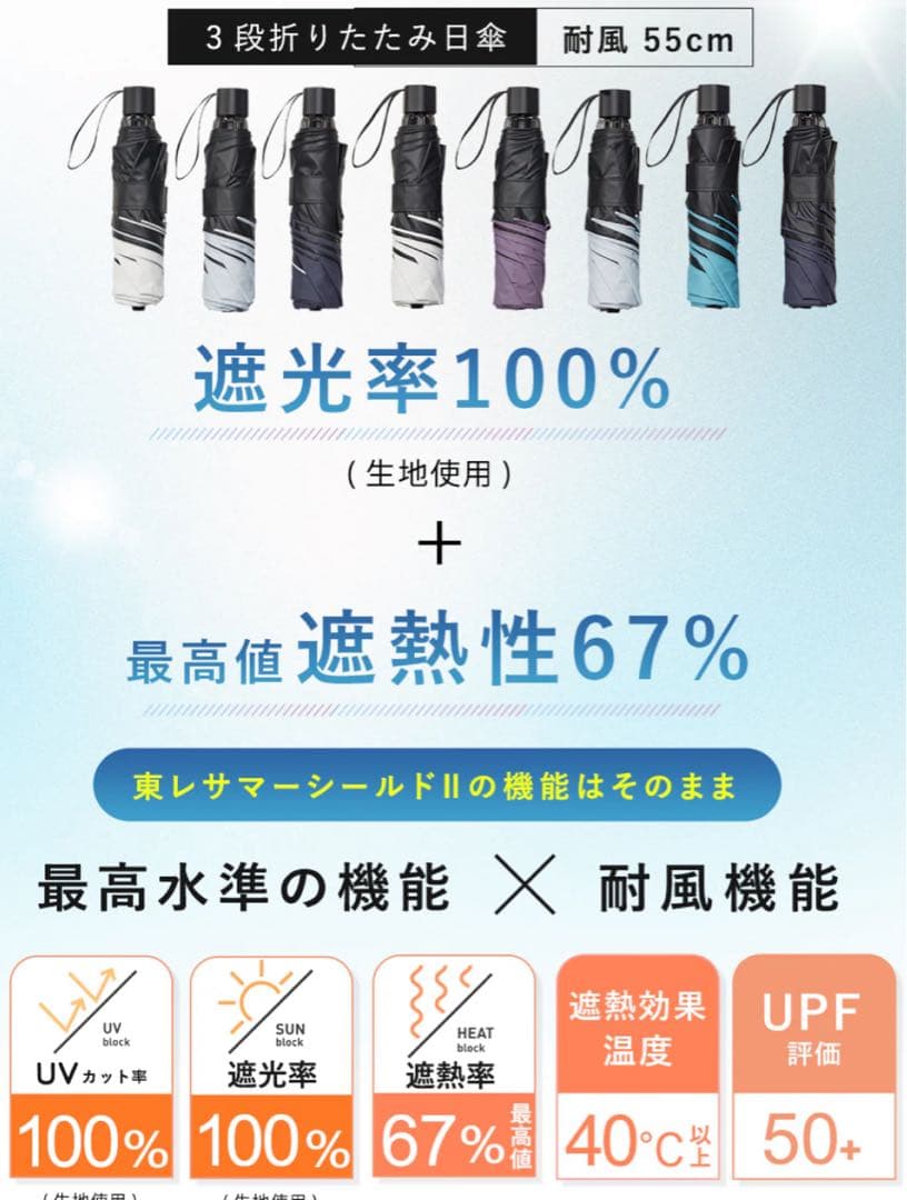 新品COKAGE+ ACTIVE 耐風　折りたたみ55cm グレイッシュプラム
