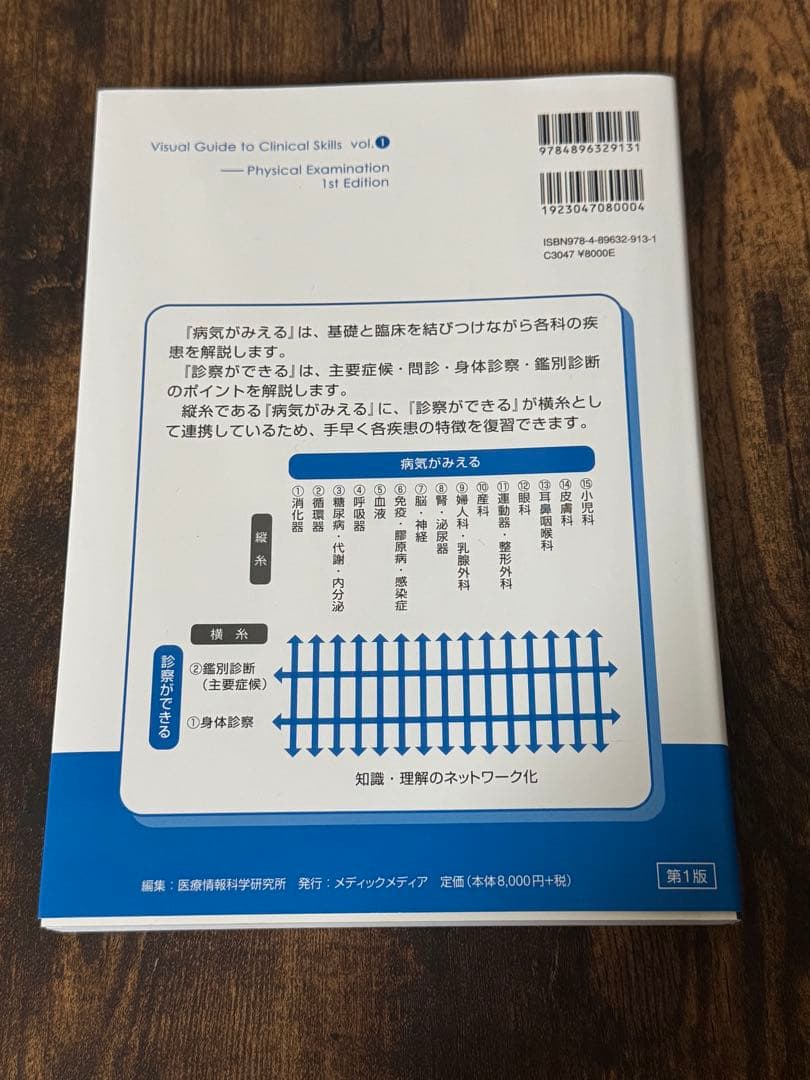 【未使用】診察ができる vol.1 身体診察 第1版