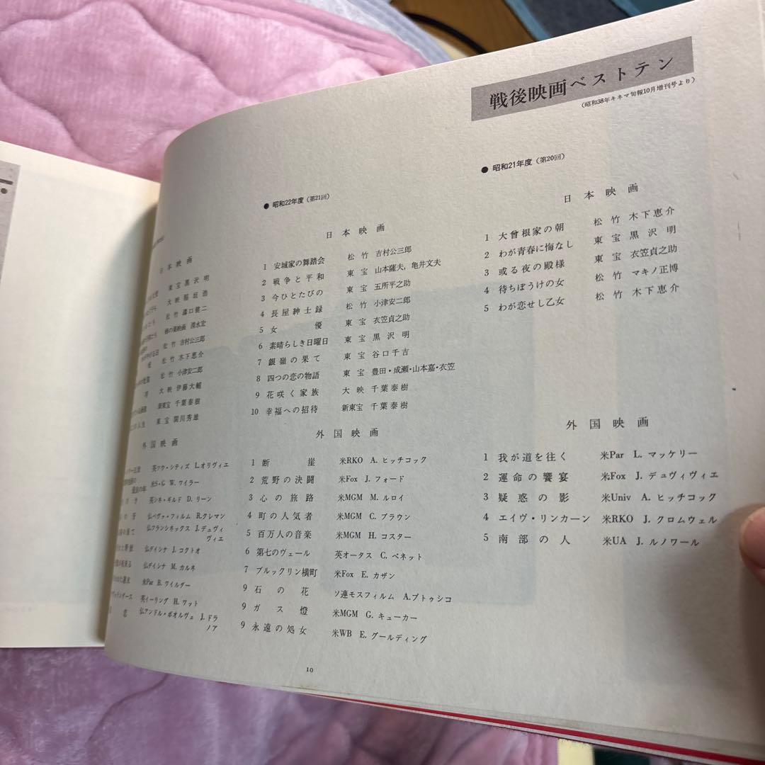 大型版『続 プログラム映画史』
