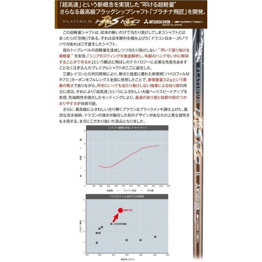 ▽CBRゴールドプレミア　三菱ケミカル製 超軽量 プラチナ飛匠 シャフト