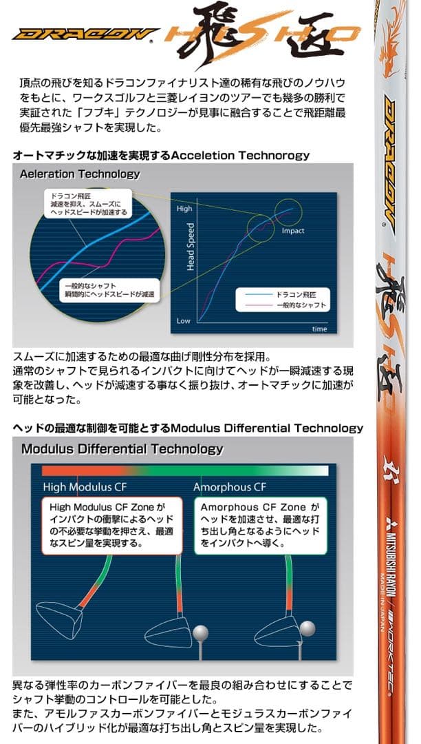 最安値! 各社スリーブ付 三菱 ディアマナ WS ★ 三菱 ドラコン飛匠