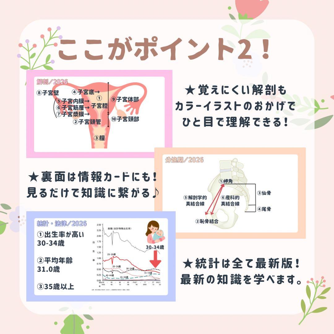 最新版｜助産師学校受験｜基礎対策カード｜713問236枚｜助産師|
