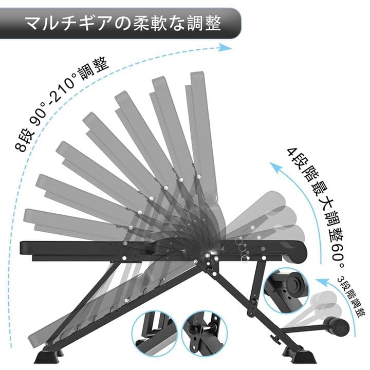 トレーニングベンチ フラットベンチ 耐荷重450KG