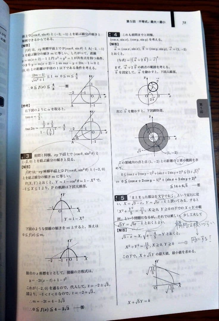 鉄緑会　高3理系数学　入試数学確認シリーズ
