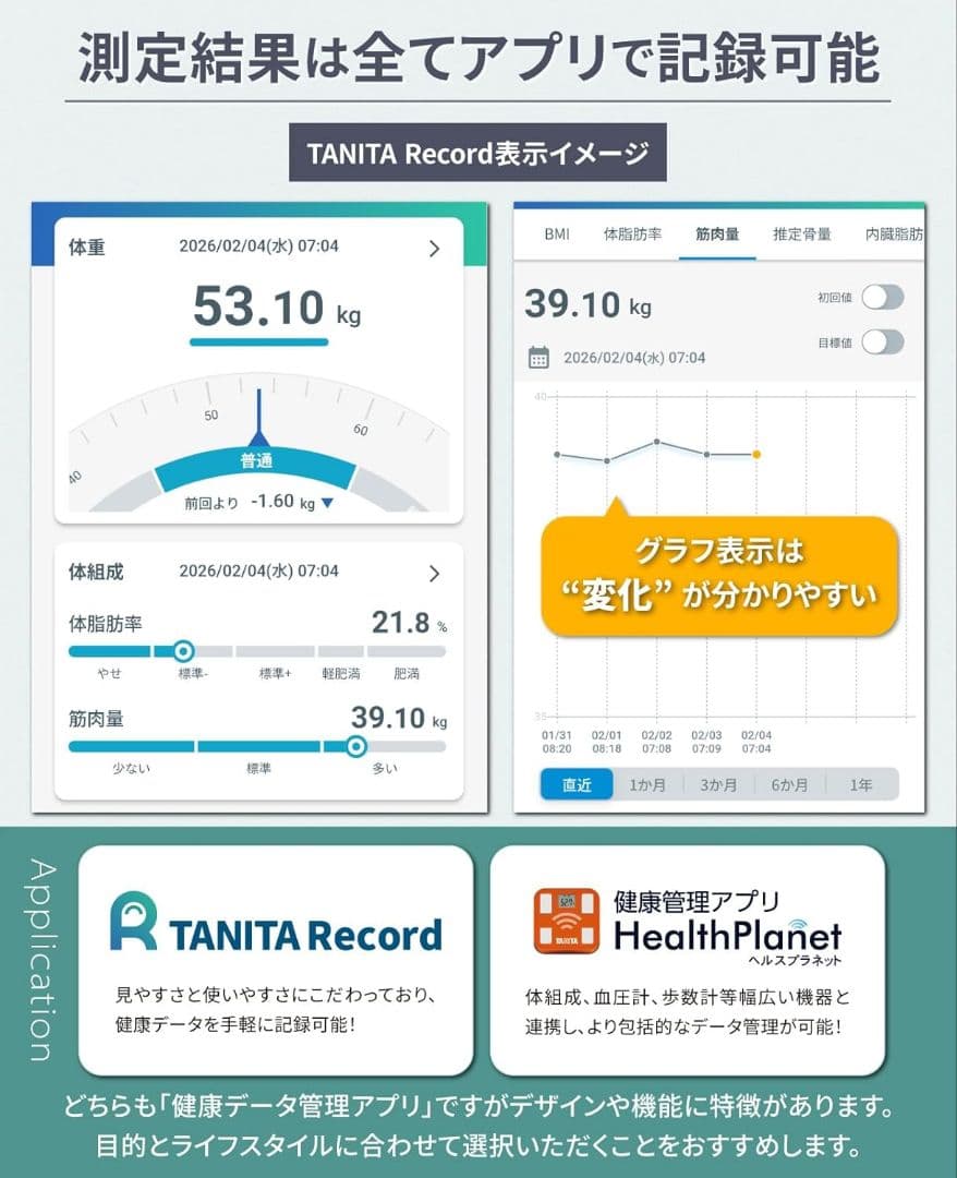 タニタ(Tanita) 左右部位別体組成計 体組成計 BCー1K01-BL