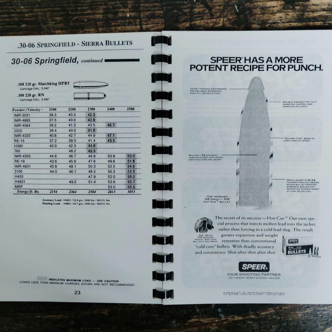 【洋書】30-06 30-30 完全リローディングマニュアル 銃弾 2冊セット