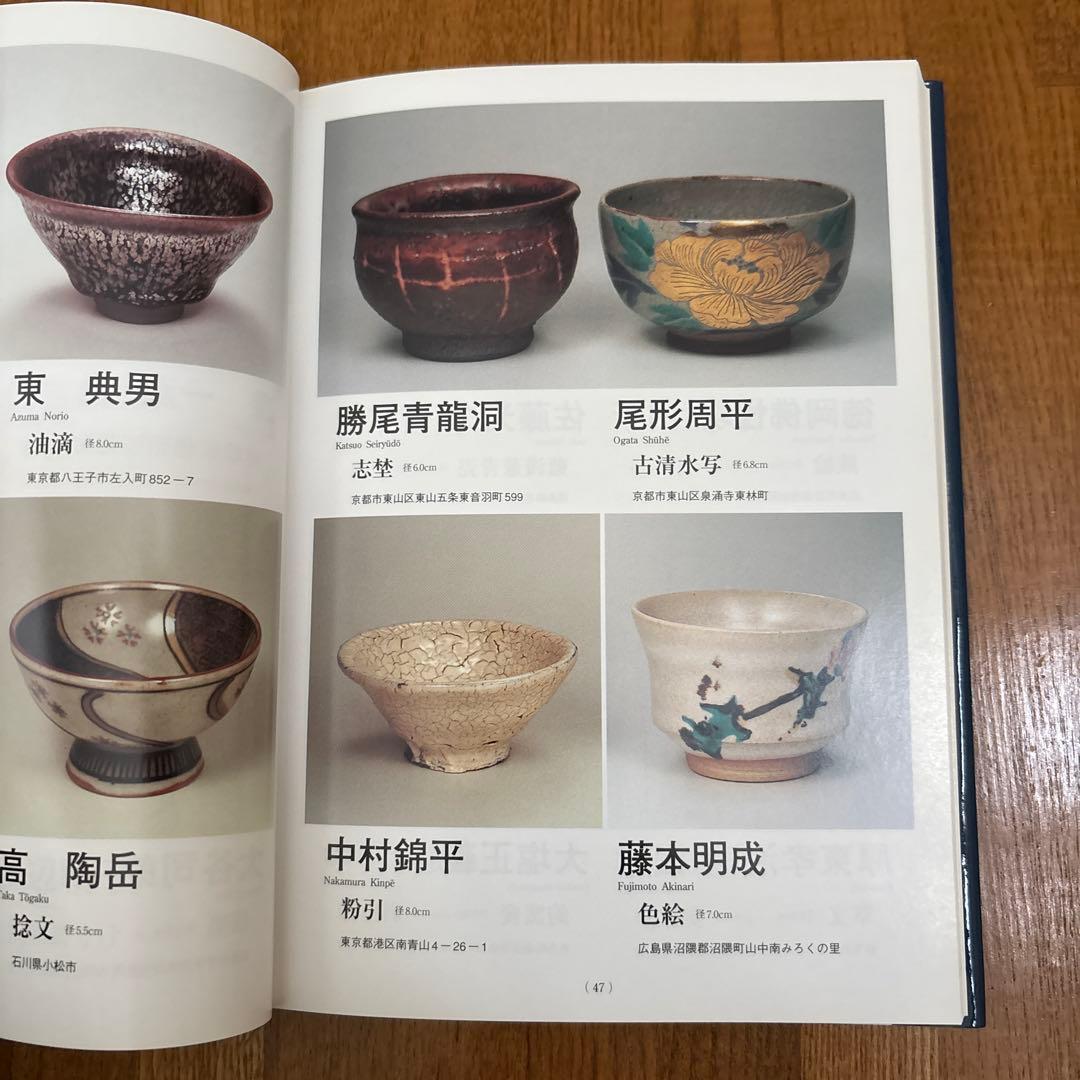 ぐい呑大鑑