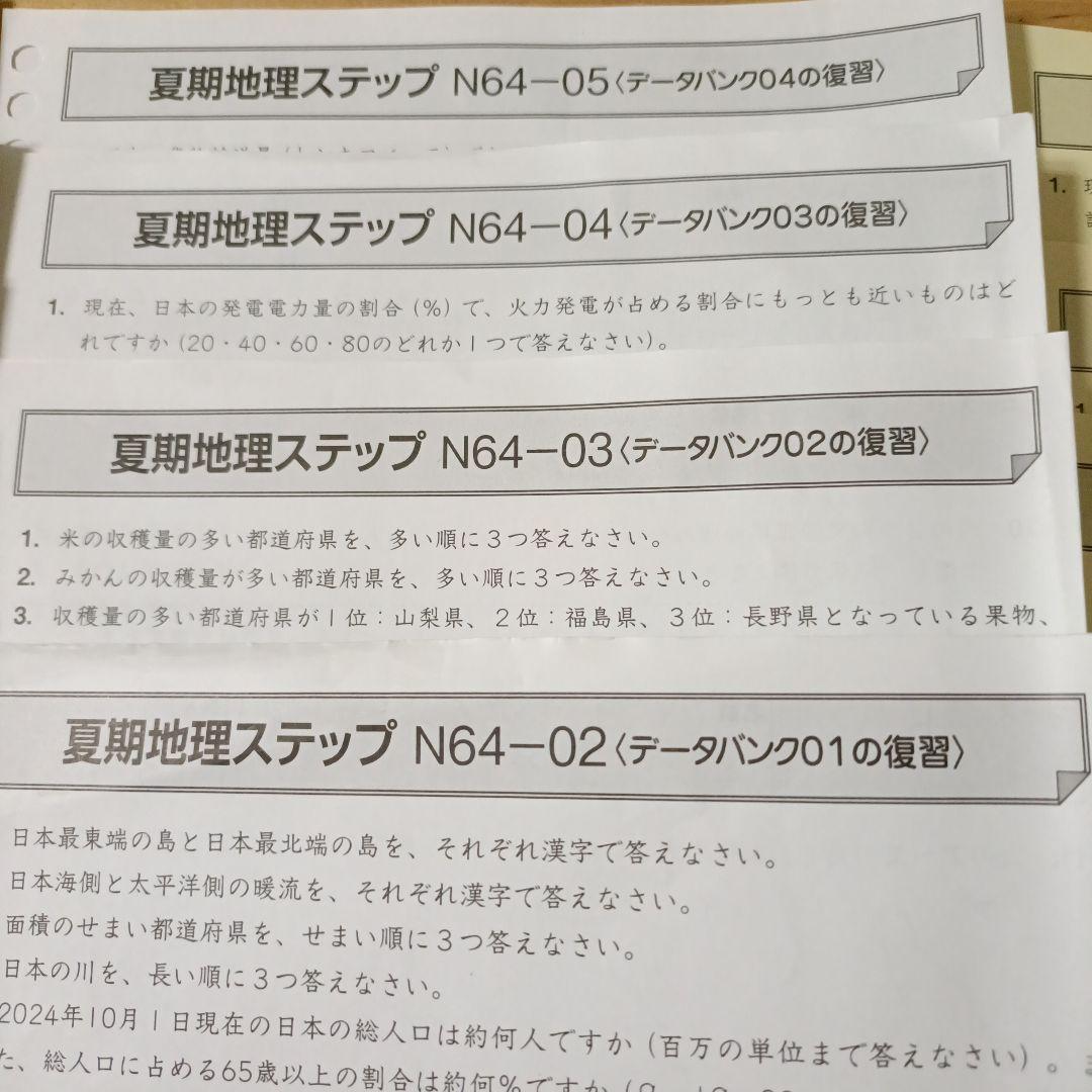 サピックス SAPIX 社会 6年生 データバンク最新☆２０２６年受験終了組