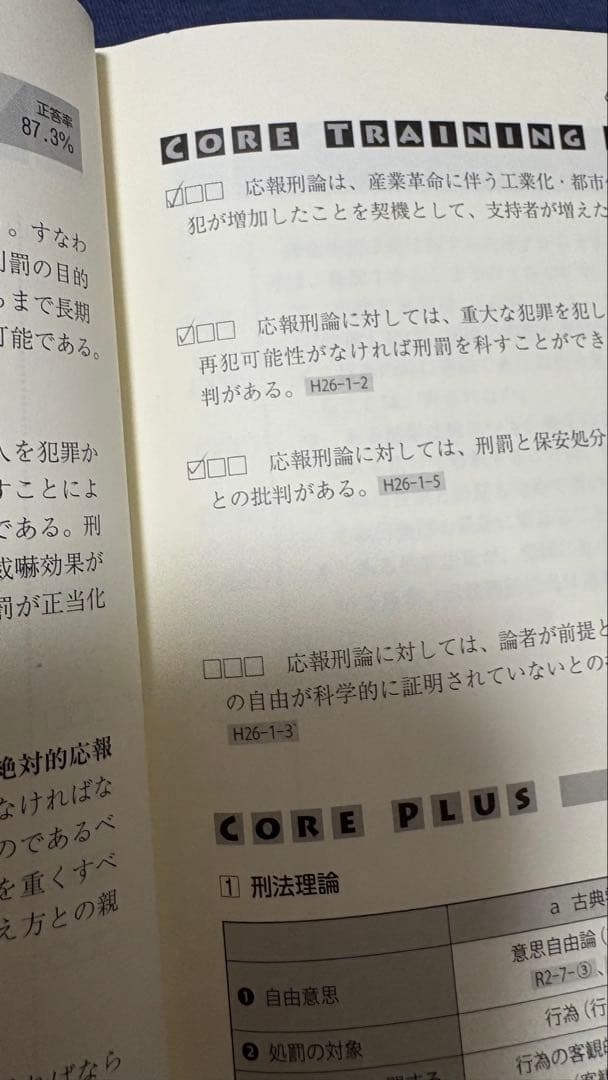 【2024】伊藤塾 短答 合格セレクション 7冊セット