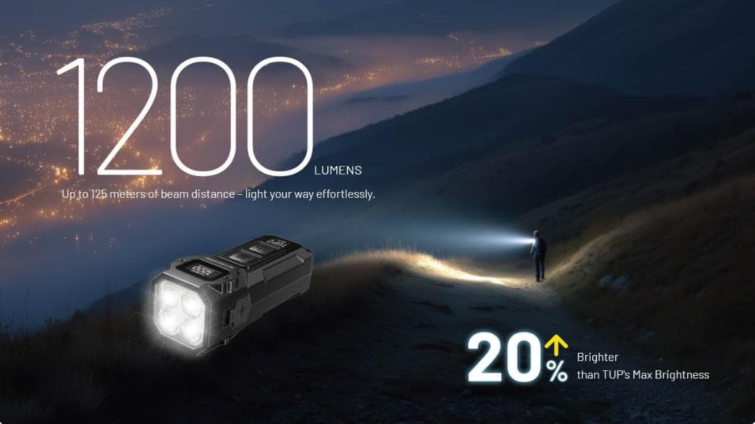 【新品】 NITECORE TUP2 ナイトコア ブラック フラッシュライト