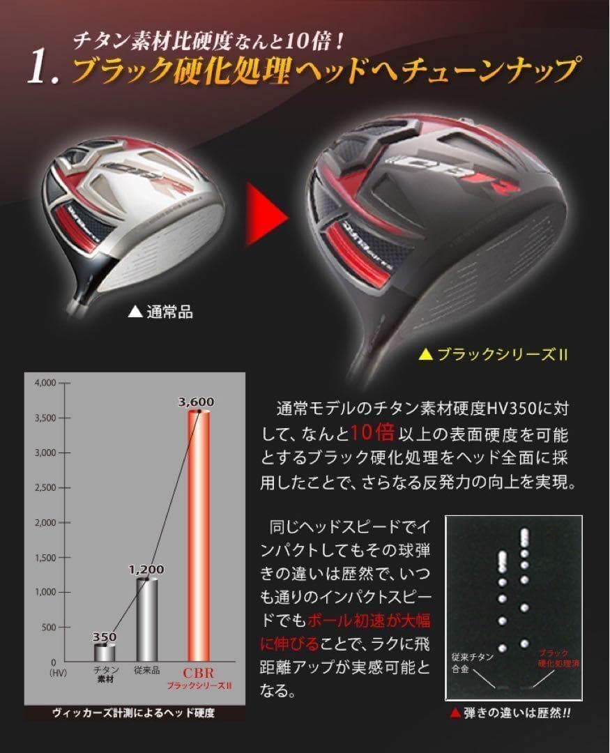 高反発加工 ドラコン最多勝利の飛び! CBR ブラックシリーズ2 マミヤ仕様