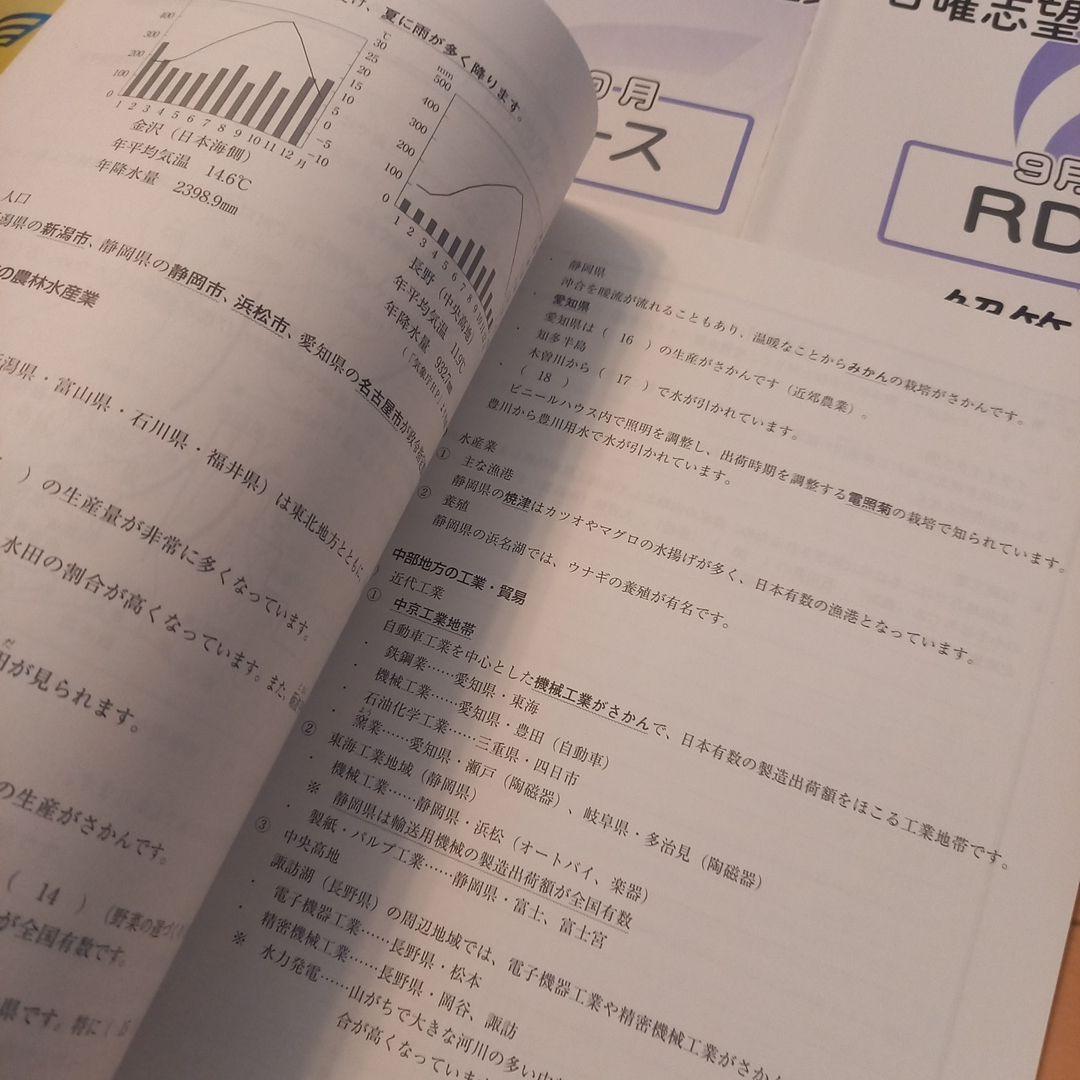 本日のみ、合格値下げ❕❕【最新版】ほぼ無記入☆　浜学園　入試直前特訓　4科セット