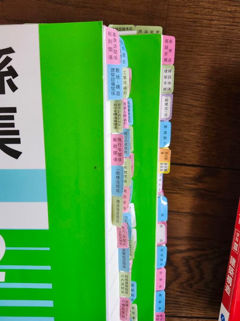 建築関係法令集 法令編 2022　値下げしました