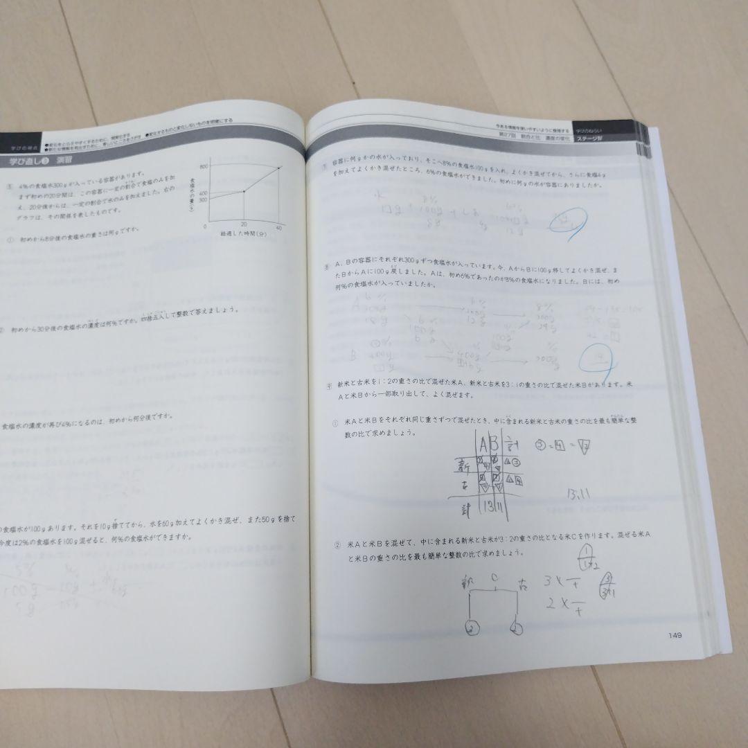 日能研　2025年度　６年生　テキスト1年分
