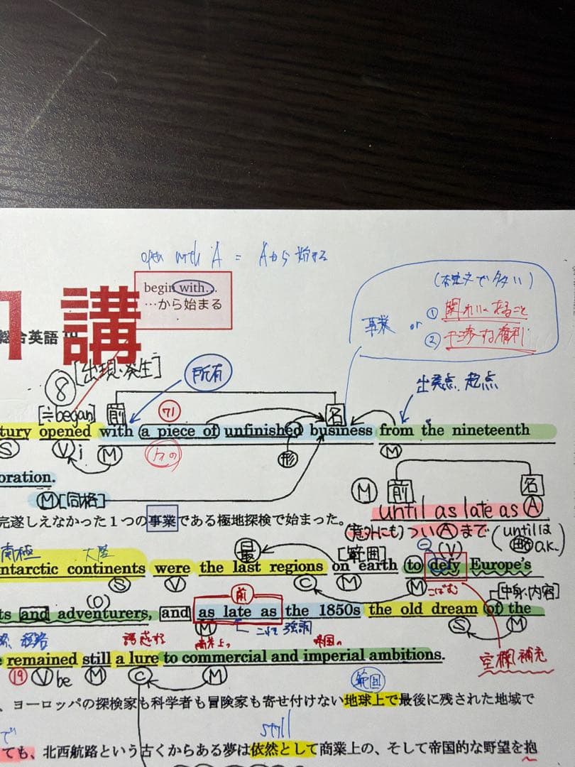 【登木】河合塾 夏期講習 特別選抜英語（登木健司先生）5講