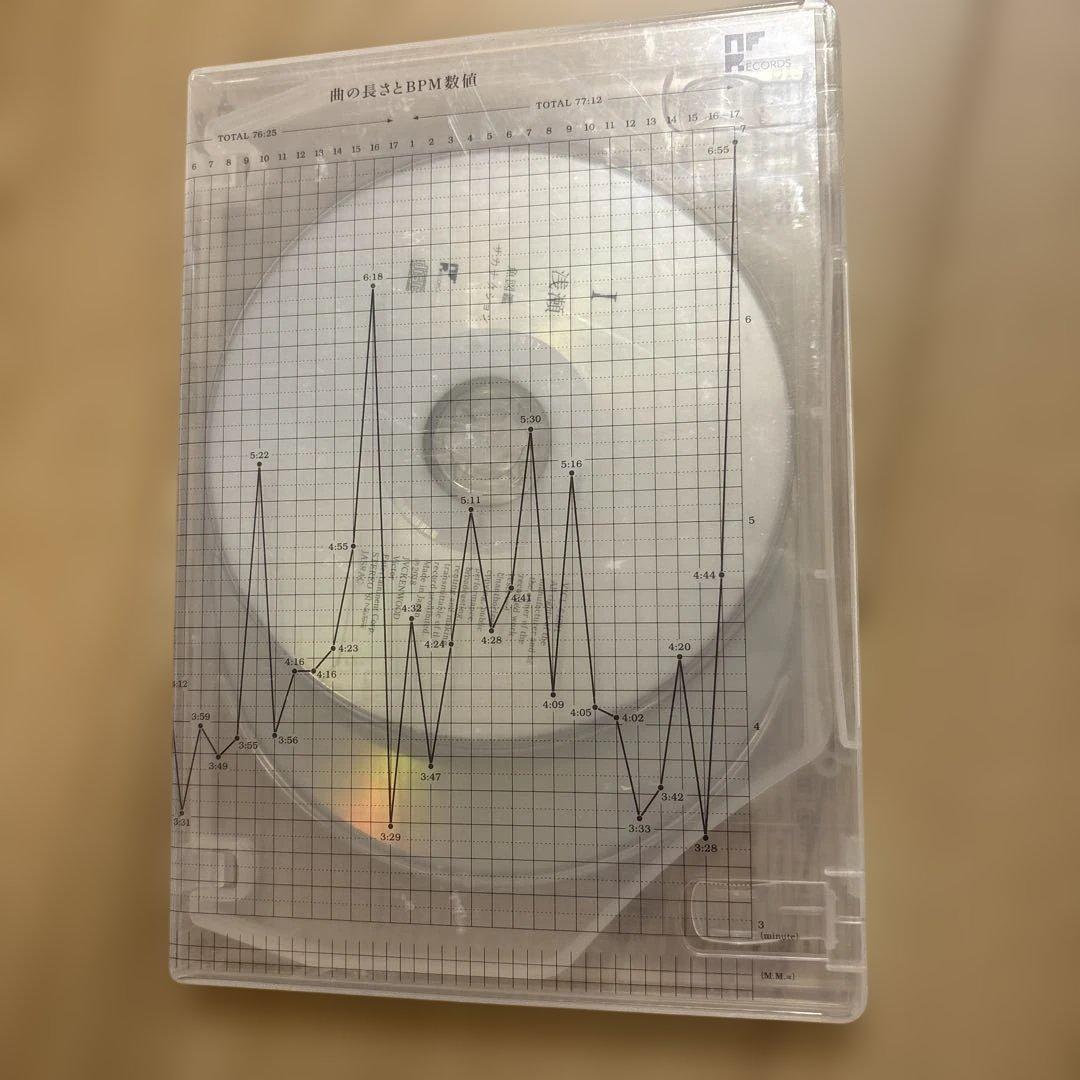 サカナクション魚図鑑CD2枚＋DVD初回生産限定盤A