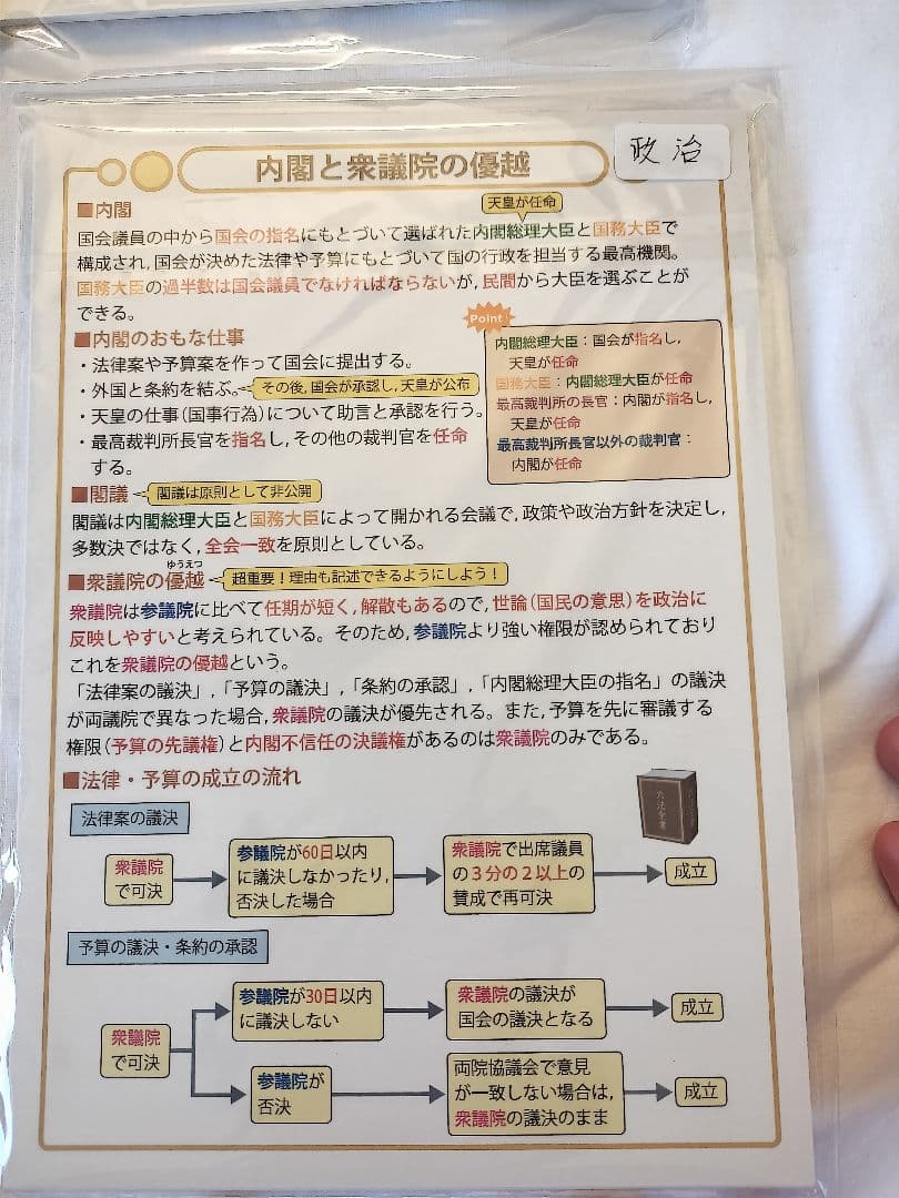 中学受験・頻出用語・ポイントにしぼったまとめカードとよく出る歴史人物