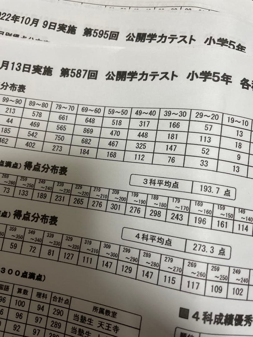 【3年分】浜学園　小5　2020年〜2022年度　公開学力テスト　4教科　綺麗