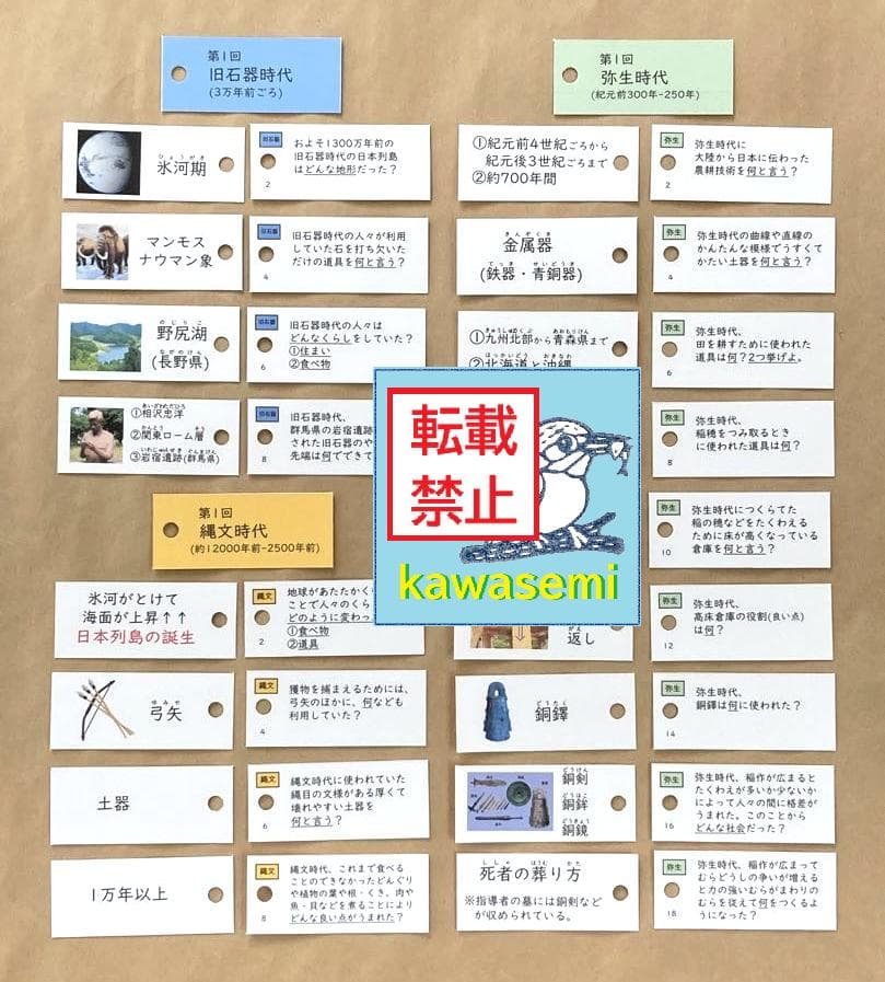 カット済【中学受験】予習シリーズ社会 5年下 (全単元) 歴史 暗記カードa