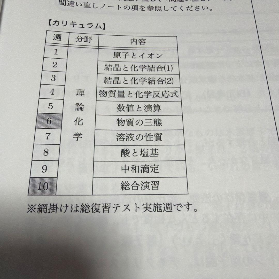 鉄緑会　高1 化学基礎講座 問題集　テキスト　授業冊子
