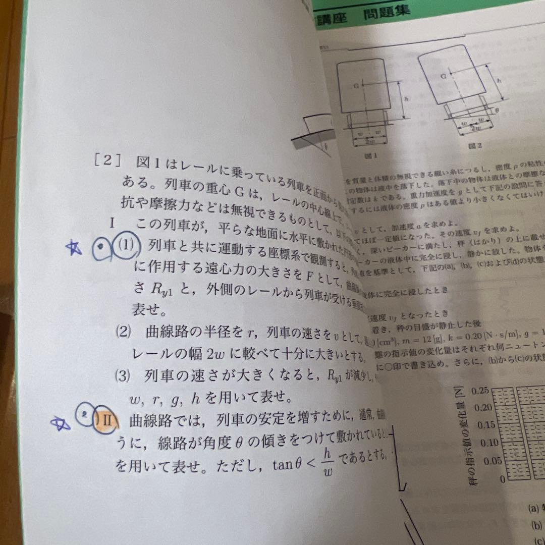 鉄緑会 高３物理 テキスト 問題集 授業資料