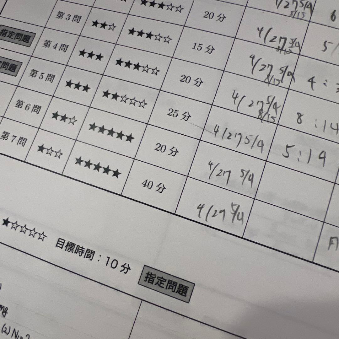 鉄緑会 高３物理 テキスト 問題集 授業資料