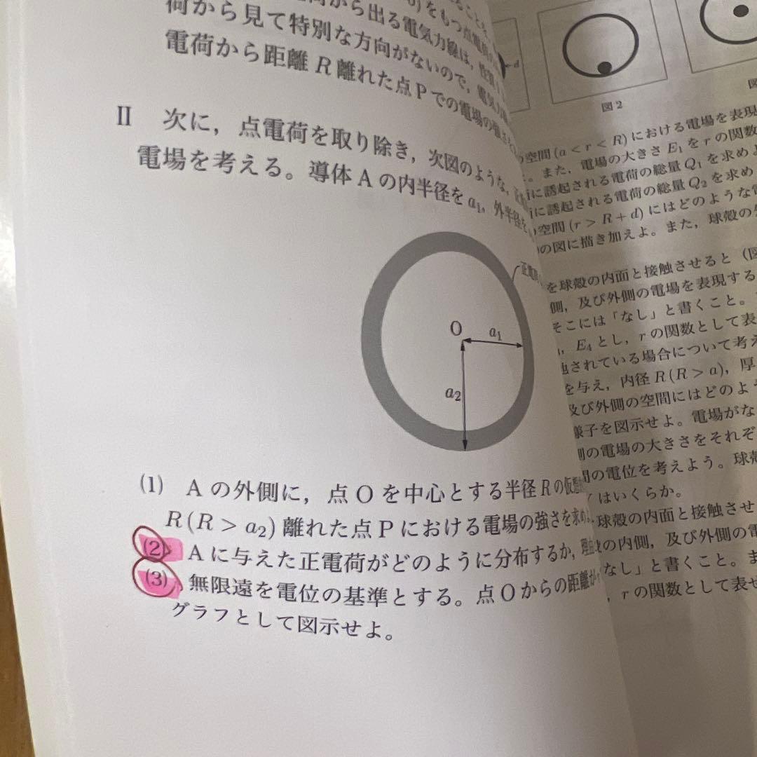 鉄緑会 高３物理 テキスト 問題集 授業資料
