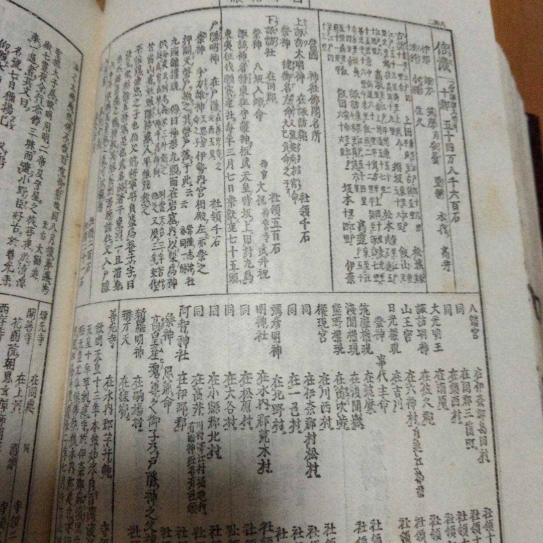 希少価値　明治39年発行「倭漢三才圖會」