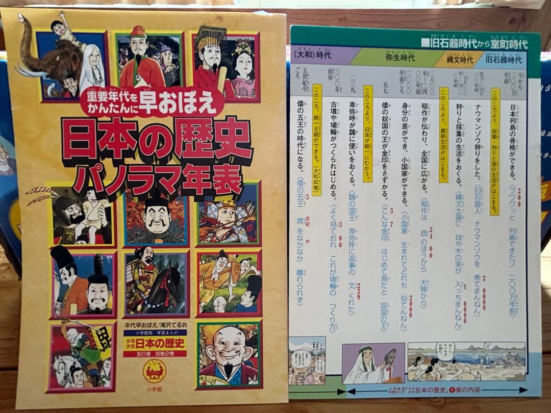 日本の歴史 漫画全21巻＋別巻2巻合計23冊セット