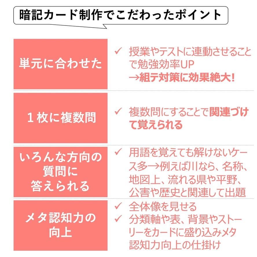 中学受験 暗記カード【6年上 社会・理科 1-8回】予習シリーズ 組分け