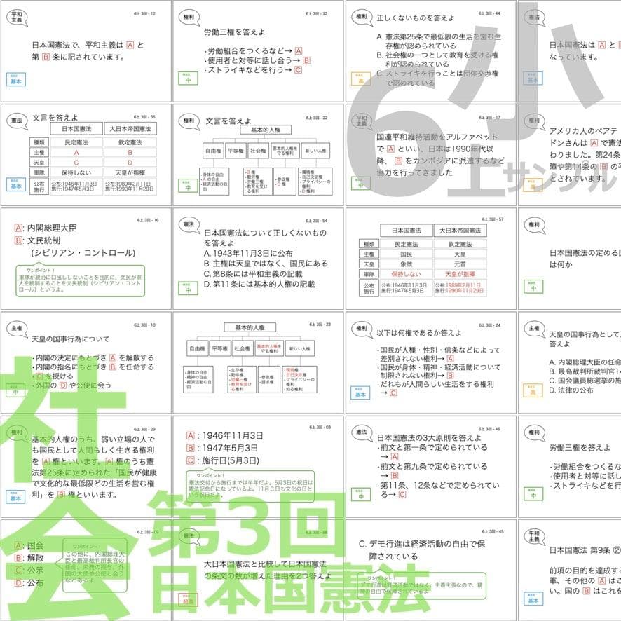 中学受験 暗記カード【6年上 社会・理科 1-8回】予習シリーズ 組分け