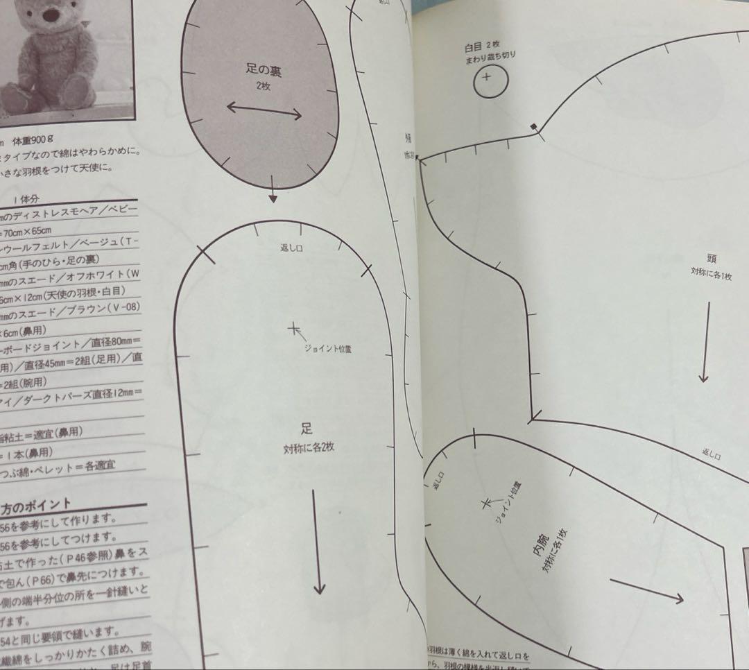 杉興安のteddy bear 大きなベアと小さなベア