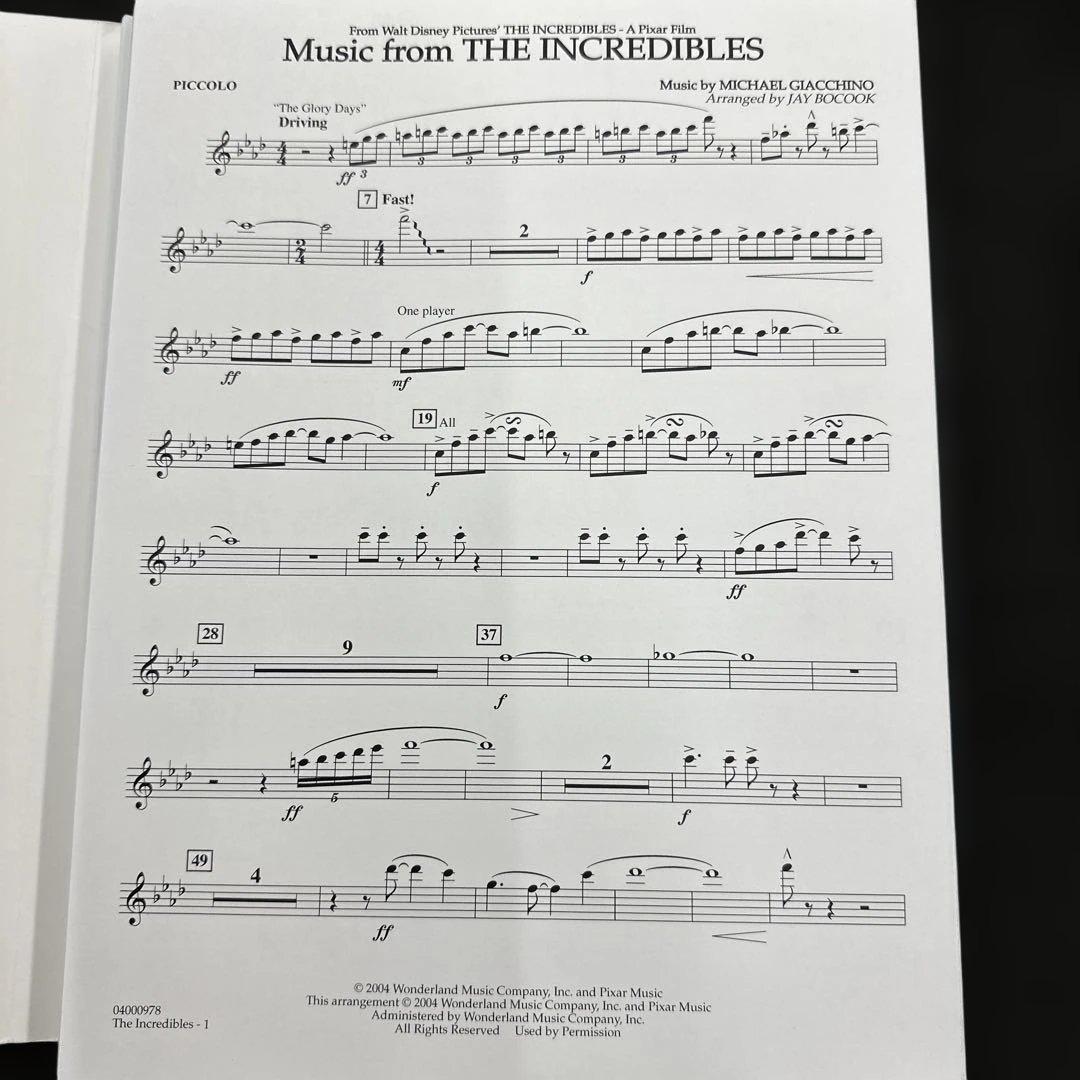 Music from THE INCREDIBLES Mr. インクレディブル