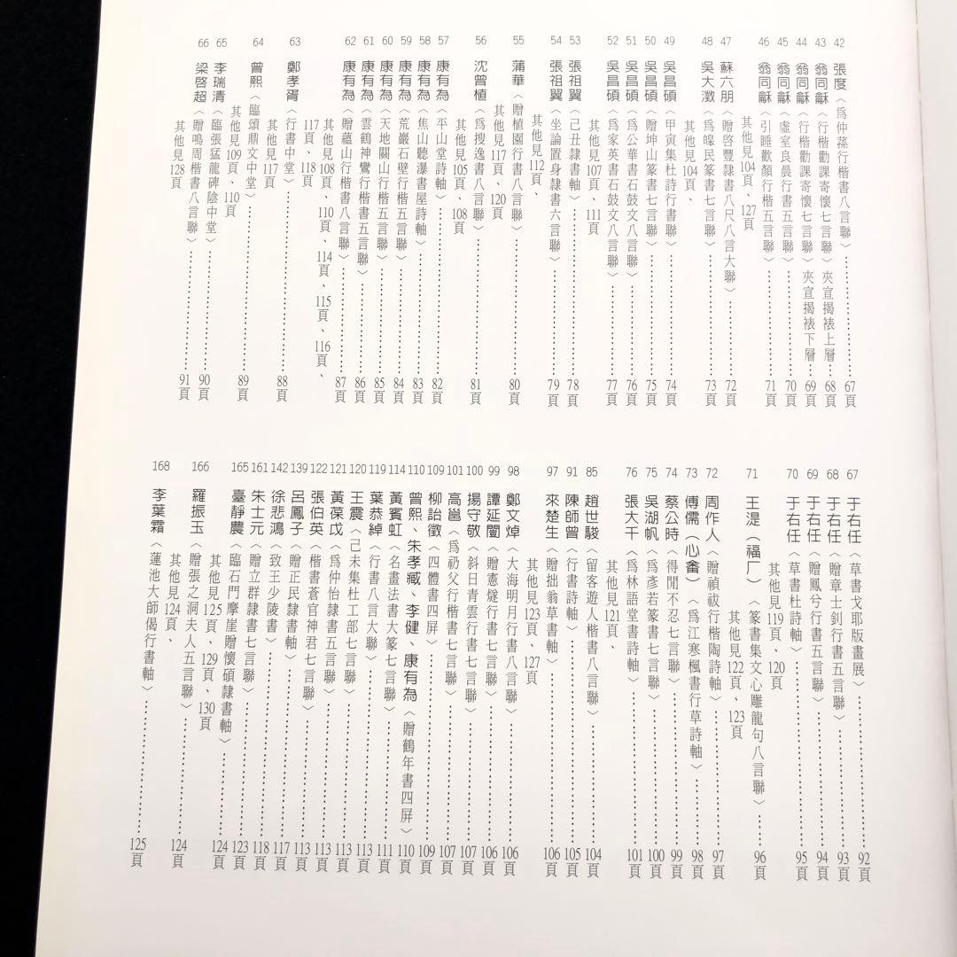 滄海一粟 近現代書画展「滄海一粟：古今書畫拾穗」2008年 国立歴史博物館