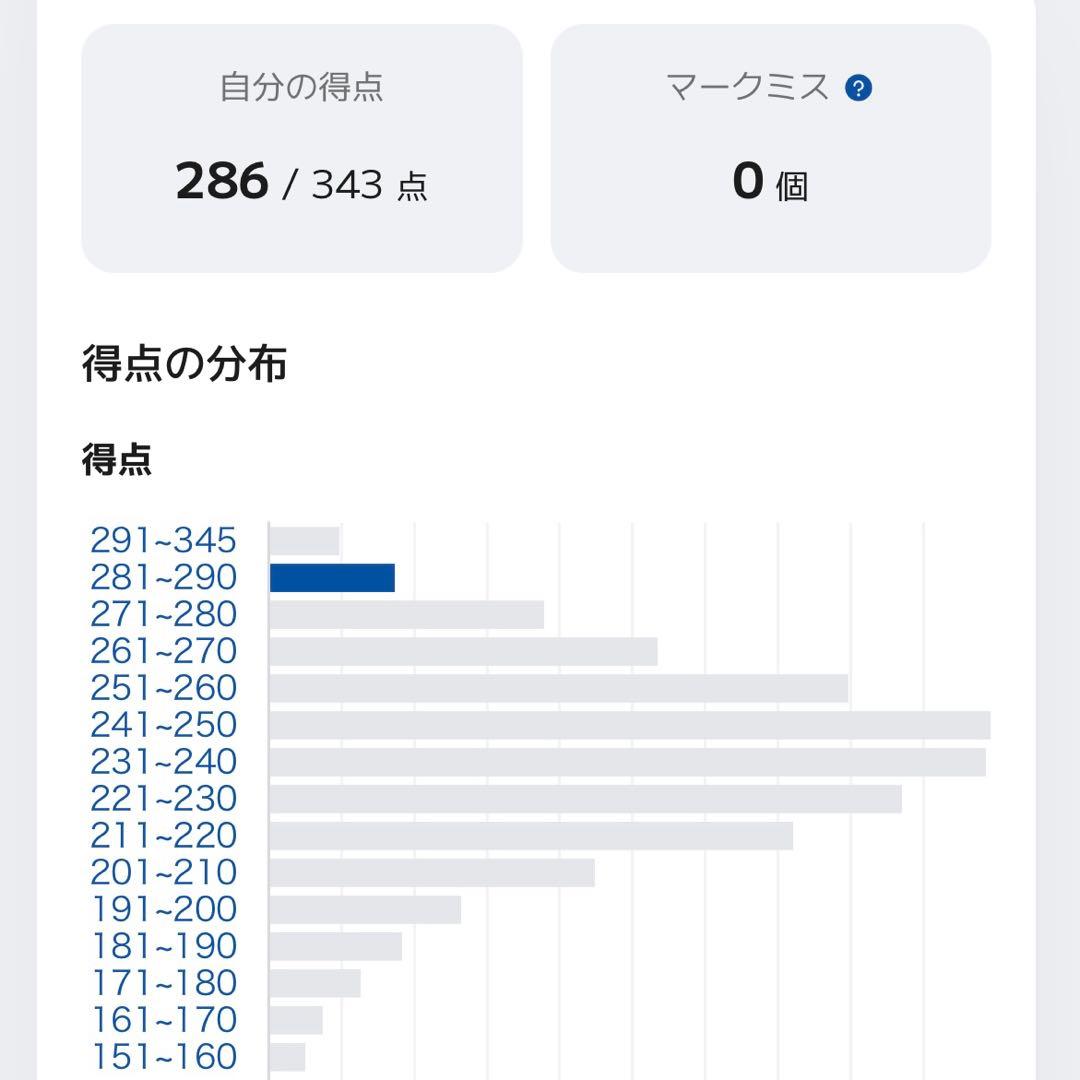 【匿名配送】青本、青問、統一模試、直前講習まとめ売り